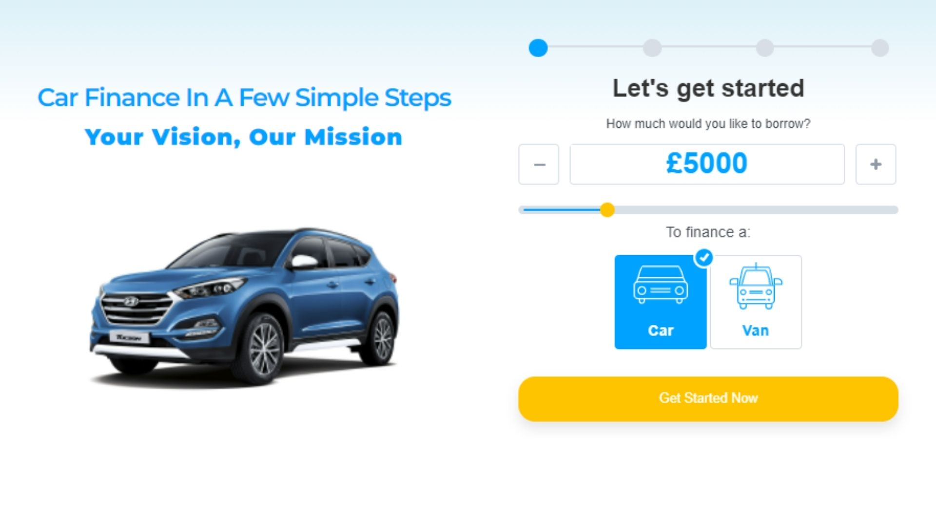 Is No Deposit Car Finance a Good Idea?